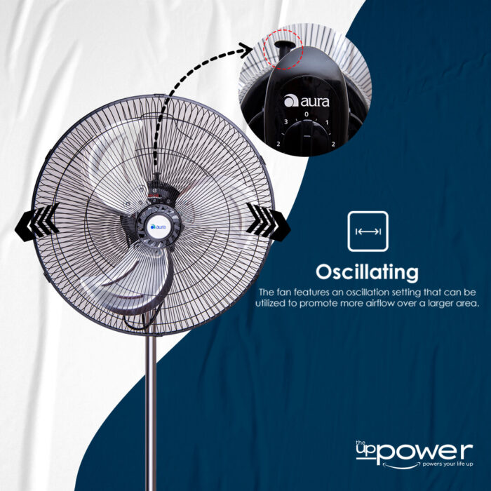 Aura Pedestal Fan AU 3501 18 inches with 3 fan blades